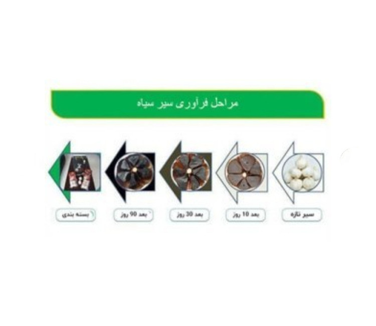 سیرسیاه فرآوری شده طبیعی